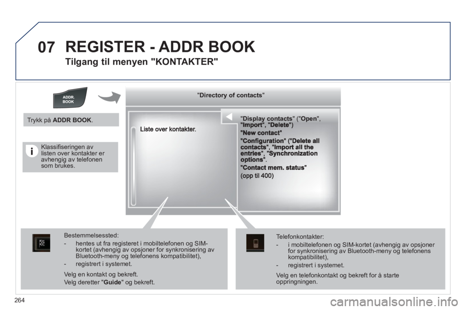 Peugeot 508 2011  Brukerhåndbok (in Norwegian) 264
07  REGISTER - ADDR BOOK 
 
 
Tilgang til menyen "KONTAKTER" 
 
  """"""""yyyyyDirectory of contactsDirectory of contactsDirectory of contactsDirectory of contactsDirectory of contactsDirectory of