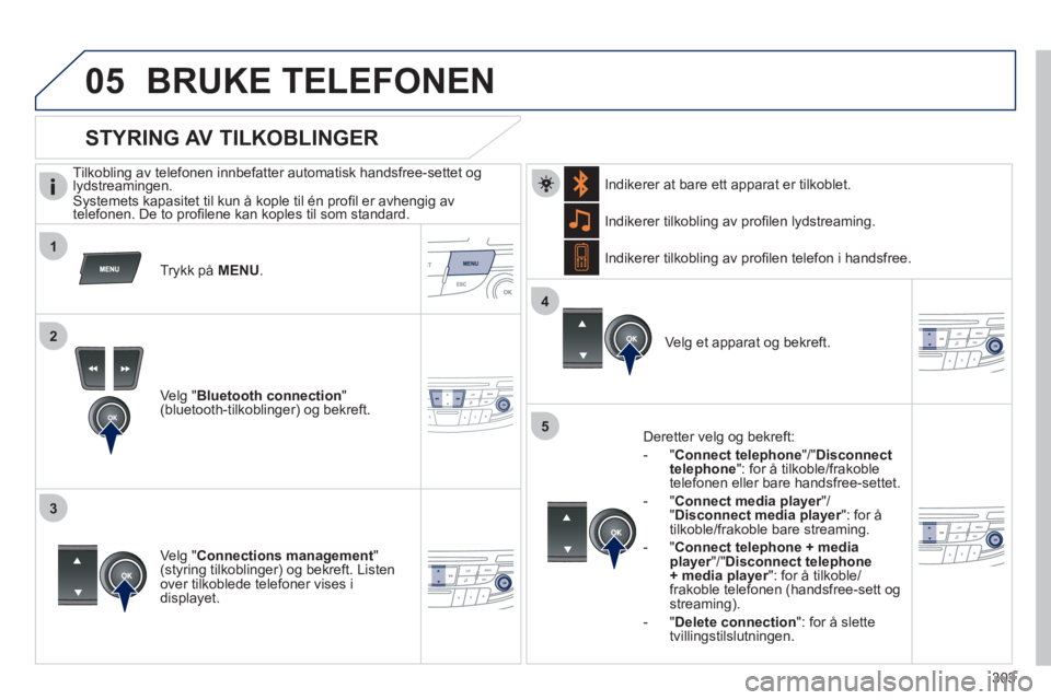 Peugeot 508 2011 Brukerhåndbok (in Norwegian) 303
1
2
3
4
05
5
BRUKE TELEFONEN
Tilkobling av telefonen innbefatter automatisk handsfree-settet oglydstreamingen.
Systemets kapasitet til kun å kople til én profi l er avhengig avtelefon Peugeot 508 2011 Brukerhåndbok (in Norwegian) 303
1
2
3
4
05
5
BRUKE TELEFONEN
Tilkobling av telefonen innbefatter automatisk handsfree-settet oglydstreamingen.
Systemets kapasitet til kun å kople til én profi l er avhengig avtelefon