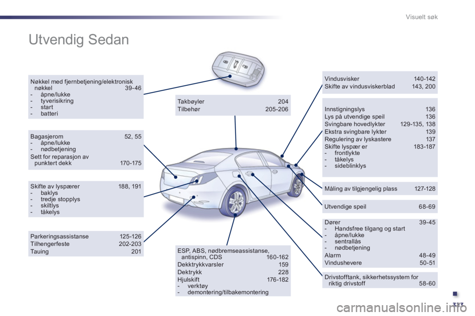 Peugeot 508 2011 Brukerhåndbok (in Norwegian) .
323
Visuelt søk
Utvendig Sedan
Nøkkel med fjernbetjening/elektronisk nøkkel 39-46- åpne/lukke- tyverisikring- start- batteriInnstigningslys 13 6 Lys på utvendige speil 136 Svingbare Peugeot 508 2011 Brukerhåndbok (in Norwegian) .
323
Visuelt søk
Utvendig Sedan
Nøkkel med fjernbetjening/elektronisk nøkkel 39-46- åpne/lukke- tyverisikring- start- batteriInnstigningslys 13 6 Lys på utvendige speil 136 Svingbare