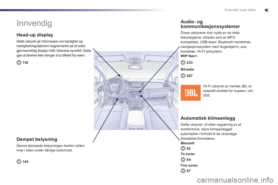 Peugeot 508 2011  Brukerhåndbok (in Norwegian) .
7
Oversikt over bilen
  Innvendig  
 
 
Dempet belysning 
 
Denne dempede belysningen bedrer sikten 
inne i bilen under dårlige lysforhold. 
   
Head-up display
 
Dette utstyret gir informasjon om 