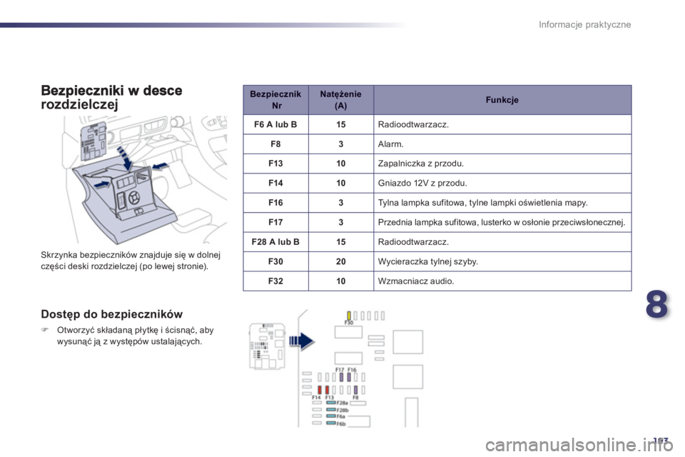 Peugeot 508 2011  Instrukcja Obsługi (in Polish) 8
193
Informacje praktyczne
rozdzielczej
 Skrzynka bezpieczników znajduje się w dolnej części deski rozdzielczej (po lewej stronie). 
 
 
Dostęp do bezpieczników 
�)Otworzyć składaną płytkę