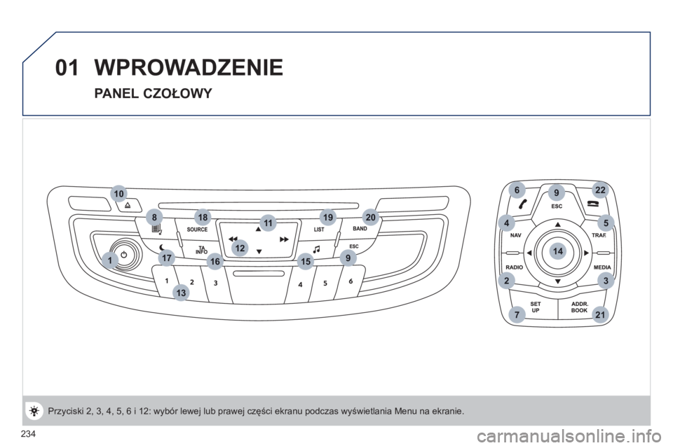 Peugeot 508 2011  Instrukcja Obsługi (in Polish) 234
1
6
2
9
3
20
912
13
8
10
14
22
17
721
451119
15
18
16
01  WPROWADZENIE 
 
 
PANEL CZOŁOWY 
 
Przyciski 2, 3, 4, 5, 6 i 12: wybór lewej lub prawej części ekranu podczas wyświetlania Menu na ek