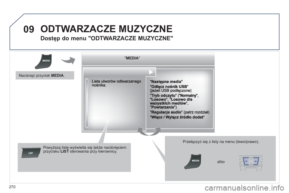 Peugeot 508 2011 Instrukcja Obsługi (in Polish) 270
09 ODTWARZACZE MUZYCZNE
Dostęp do menu "ODTWARZACZE MUZYCZNE"
""""""""MEDIAMEDIAMEDIAMEDIAMEDIAMEDIAMEDIAMEDIAMEDIAMEDIAMEDIAMEDIAMEDIAMEDIAMEDIAMEDIAMEDIAMEDIAMEDIA""""""""
Powy Peugeot 508 2011 Instrukcja Obsługi (in Polish) 270
09 ODTWARZACZE MUZYCZNE
Dostęp do menu "ODTWARZACZE MUZYCZNE"
""""""""MEDIAMEDIAMEDIAMEDIAMEDIAMEDIAMEDIAMEDIAMEDIAMEDIAMEDIAMEDIAMEDIAMEDIAMEDIAMEDIAMEDIAMEDIAMEDIA""""""""
Powy