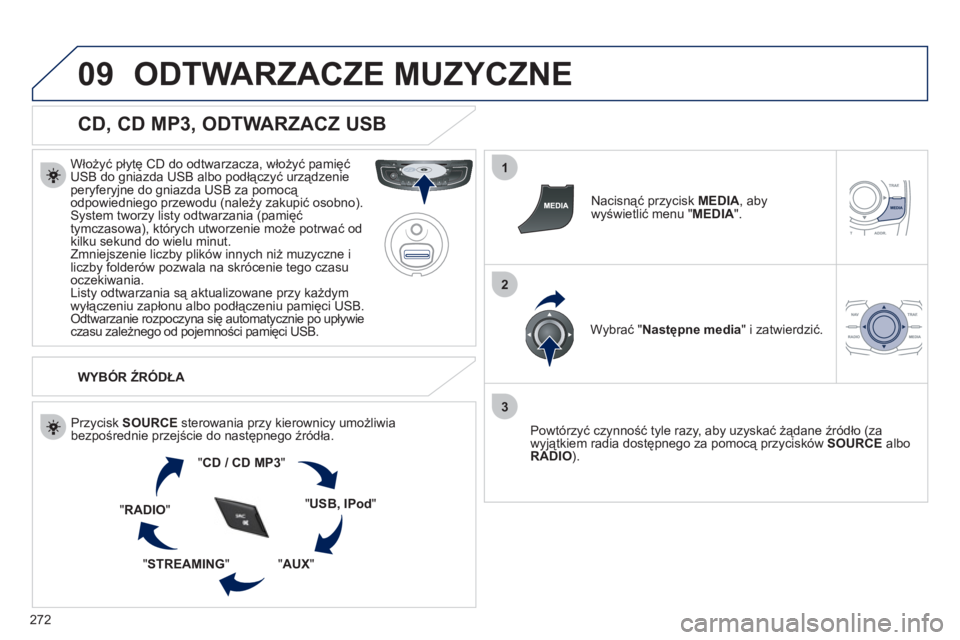 Peugeot 508 2011  Instrukcja Obsługi (in Polish) 272
09
1
2
3
ODTWARZACZE MUZYCZNE 
   
CD, CD MP3, ODTWARZACZ USB 
 
 
Włożyć płytę CD do odtwarzacza, włożyć pamięćUSB do gniazda USB albo podłączyć urządzenie peryferyjne do gniazda US