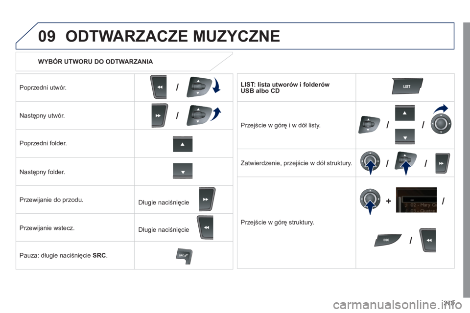 Peugeot 508 2011 Instrukcja Obsługi (in Polish) 273
09
/
/
//
//
/ +/
WYBÓR UTWORU DO ODTWARZANIA
ODTWARZACZE MUZYCZNE
Poprzedni utwór.
Następny utwór.
Poprzedni folder.
Następny folder.
Przewi
janie do przodu.
Przewijanie w Peugeot 508 2011 Instrukcja Obsługi (in Polish) 273
09
/
/
//
//
/ +/
WYBÓR UTWORU DO ODTWARZANIA
ODTWARZACZE MUZYCZNE
Poprzedni utwór.
Następny utwór.
Poprzedni folder.
Następny folder.
Przewi
janie do przodu.
Przewijanie w