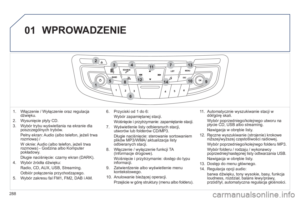 Peugeot 508 2011  Instrukcja Obsługi (in Polish) 288
01
1
274
5
6
3
8910
1311
1214
  WPROWADZENIE 
1.  Włączenie / Wyłączenie oraz regulacja 
dźwięku. 
2.  Wysunięcie płyty 
CD. 
3.   Wybór trybu wyświetlania na ekranie dla
poszczególnych Peugeot 508 2011  Instrukcja Obsługi (in Polish) 288
01
1
274
5
6
3
8910
1311
1214
  WPROWADZENIE 
1.  Włączenie / Wyłączenie oraz regulacja 
dźwięku. 
2.  Wysunięcie płyty 
CD. 
3.   Wybór trybu wyświetlania na ekranie dla
poszczególnych