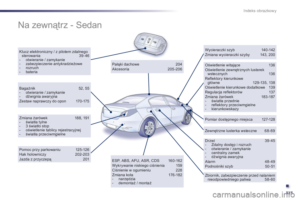 Peugeot 508 2011 Instrukcja Obsługi (in Polish) .
323
Indeks obrazkowy
Na zewnątrz - Sedan
Klucz elektroniczny / z pilotem zdalnego sterowania 39-46- otwieranie / zamykanie- zabezpieczenie antykradzieżowe- rozruch - bateria
Oświetlenie w Peugeot 508 2011 Instrukcja Obsługi (in Polish) .
323
Indeks obrazkowy
Na zewnątrz - Sedan
Klucz elektroniczny / z pilotem zdalnego sterowania 39-46- otwieranie / zamykanie- zabezpieczenie antykradzieżowe- rozruch - bateria
Oświetlenie w