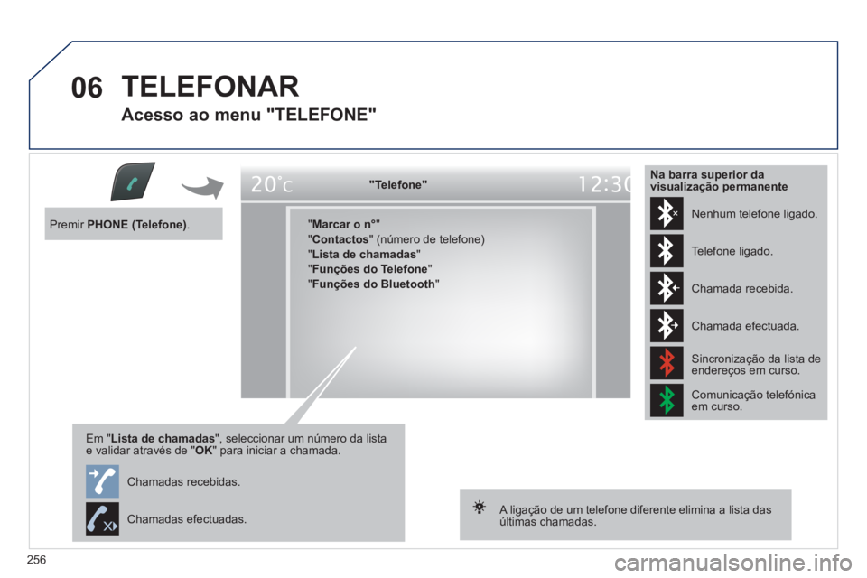 Peugeot 508 2011 Manual do proprietário (in Portuguese) 256
06 TELEFONAR
Acesso ao menu "TELEFONE"
"Telefone"
" Marcar o n°
"
" Contactos
" (número de telefone)
" Lista de chamadas
"
" Funções do Telefone
"
" Funções Peugeot 508 2011 Manual do proprietário (in Portuguese) 256
06 TELEFONAR
Acesso ao menu "TELEFONE"
"Telefone"
" Marcar o n°
"
" Contactos
" (número de telefone)
" Lista de chamadas
"
" Funções do Telefone
"
" Funções