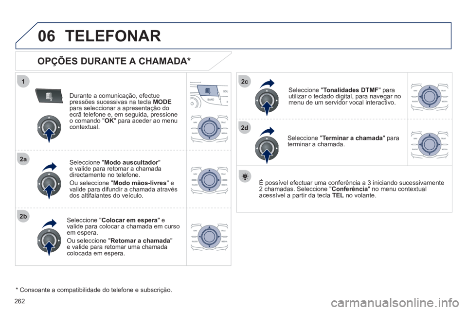 Peugeot 508 2011  Manual do proprietário (in Portuguese) 262
1
2a
2b
2c
2d
06  TELEFONAR 
 
 
OPÇÕES DURANTE A CHAMADA *  
 
 
Durante a comunicação, efectue 
pressões sucessivas na tecla  MODE 
 
para seleccionar a apresentação do 
ecrã telefone e,