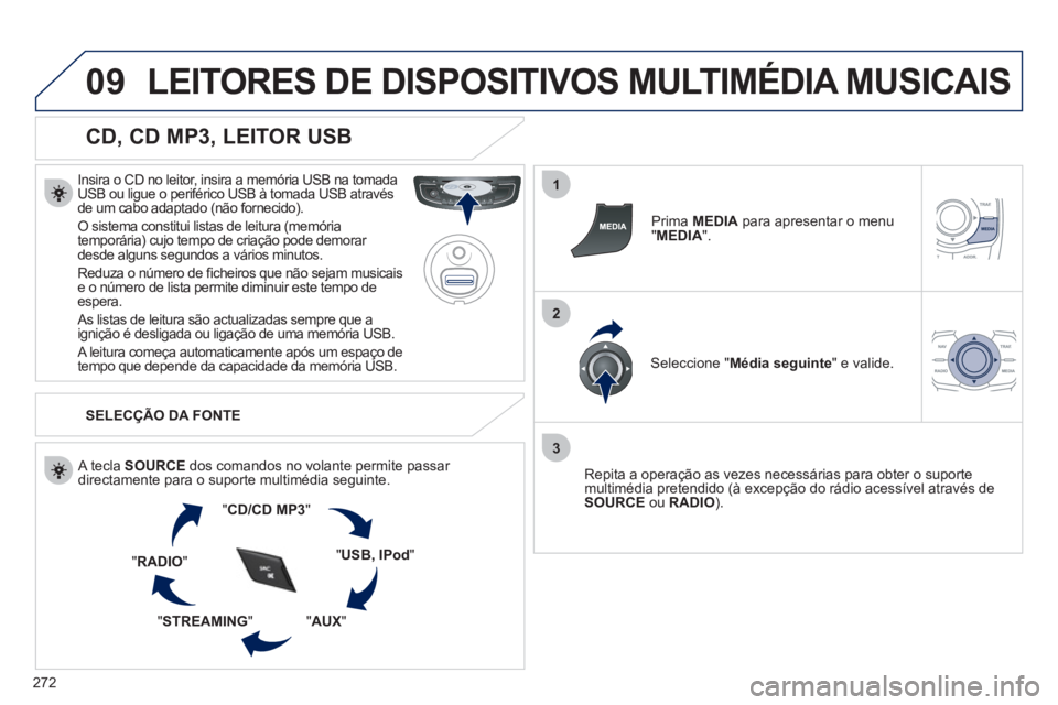 Peugeot 508 2011  Manual do proprietário (in Portuguese) 272
09
1
2
3
  LEITORES DE DISPOSITIVOS MULTIMÉDIA MUSICAIS 
 
 
CD, CD MP3, LEITOR USB 
 
 
Insira o CD no leitor, insira a memória USB na tomada 
USB ou ligue o periférico USB à tomada USB atrav