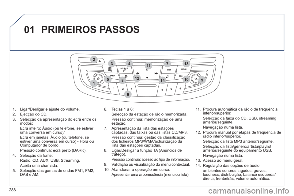 Peugeot 508 2011  Manual do proprietário (in Portuguese) 288
01
1
274
5
6
3
8910
1311
1214
  PRIMEIROS PASSOS 
 
 
 
1.   Ligar/Desligar e ajuste do volume. 
   
2.   Ejecção do CD. 
   
3.   Selecção da apresentação do ecrã entre os 
modos:  
  Ecr