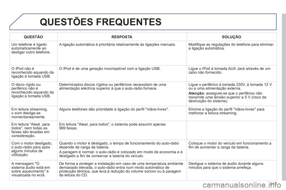Peugeot 508 2011  Manual do proprietário (in Portuguese) 317
  QUESTÕES FREQUENTES 
 
 
 
QUESTÃO 
 
   
 
RESPOSTA 
 
   
 
SOLUÇÃO 
 
 
  Um telefone é ligado 
automaticamente ao 
desligar outro telefone.   A ligação automática é prioritária rel