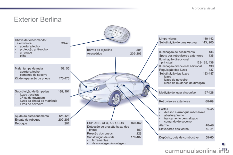 Peugeot 508 2011  Manual do proprietário (in Portuguese) .
323
A procura visual
  Exterior Berlina  
 
 
Chave de telecomando/
electrónica 39 - 46 
   
 
-  abertura/fecho 
   
-  protecção anti-roubo 
   
-  arranque 
   
-  pilha  
    
Iluminação de