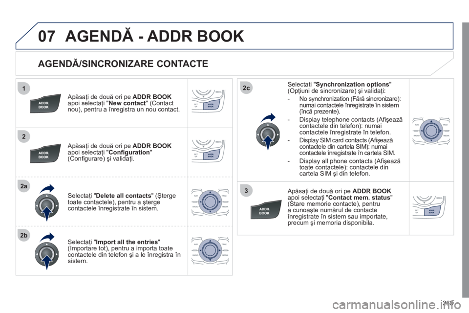 Peugeot 508 2011  Manualul de utilizare (in Romanian) 265
1
2
2a
2b
2c
3
07
   
AGENDĂ/SINCRONIZARE CONTACTE 
 
 
Apăsaţi de două ori pe  ADDR BOOK
apoi selectaţi "New contact" (Contact nou), pentru a înregistra un nou contact.  
   
Apăsaţi de d
