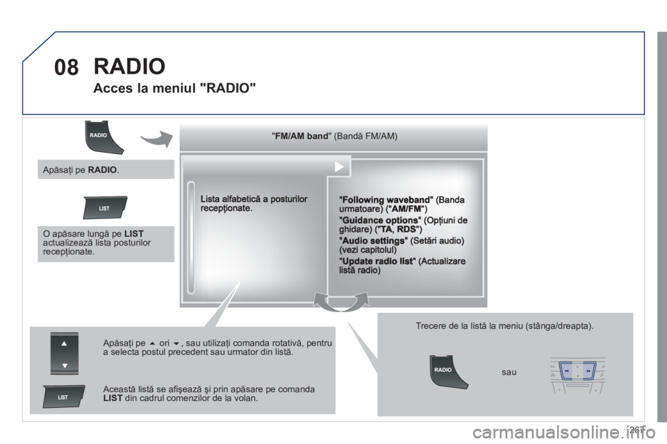 Peugeot 508 2011  Manualul de utilizare (in Romanian) 267
08  RADIO 
 
 
 
 
 
 
 
Acces la meniul "RADIO" 
""""""""FM/AM bandFM/AM bandFM/AM bandFM/AM bandFM/AM bandFM/AM bandFM/AM bandFM/AM bandFM/AM bandFM/AM bandFM/AM bandFM/AM bandFM/AM bandFM/AM ba