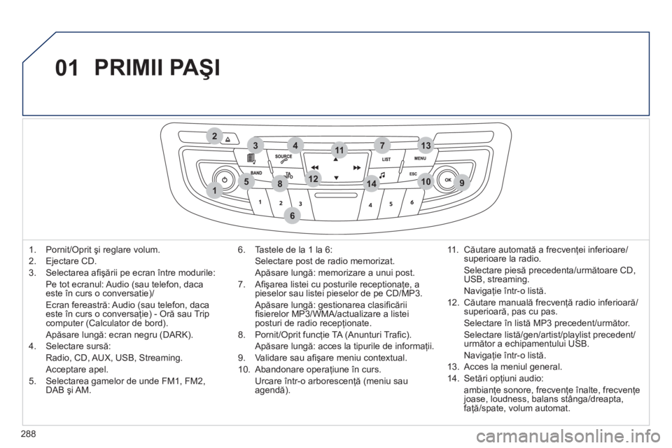 Peugeot 508 2011  Manualul de utilizare (in Romanian) 288
01
1
274
5
6
3
8910
1311
1214
  PRIMII PAŞI 
1.  Pornit/Oprit şi reglare volum.
2.  E
jectare CD. 
3.  
Selectarea aﬁ şării pe ecran între modurile:  
Pe tot ecranul: Audio 
(sau telefon, d