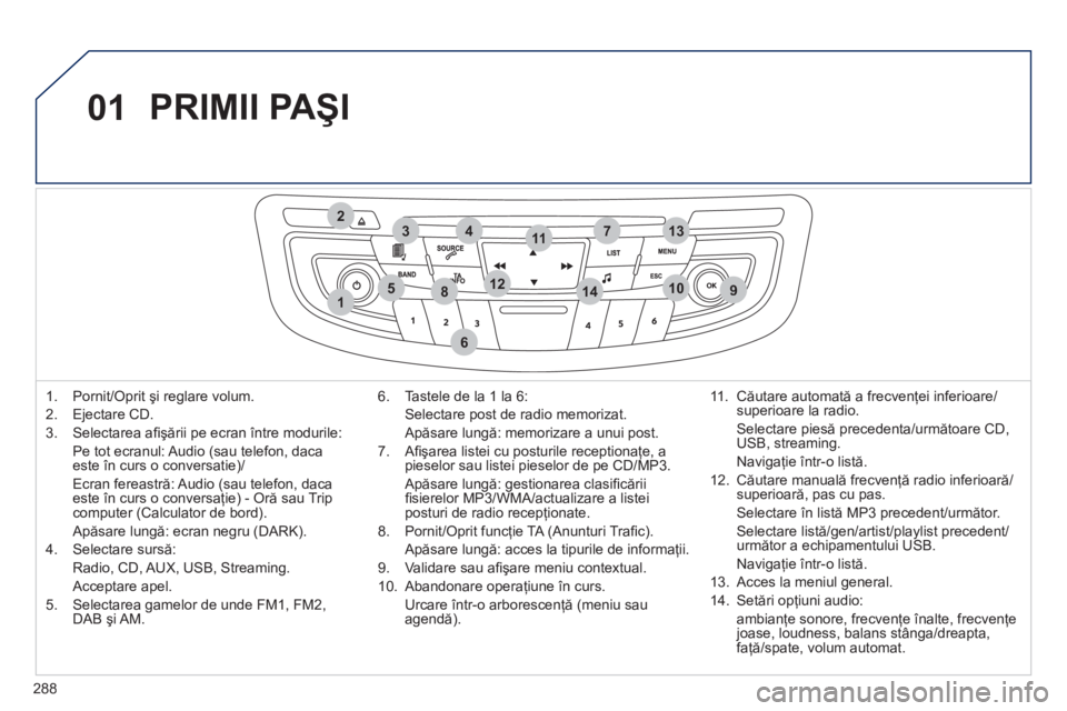 Peugeot 508 2011 Manualul de utilizare (in Romanian) 288
01
1
274
5
6
3
8910
1311
1214
PRIMII PAŞI
1. Pornit/Oprit şi reglare volum.
2. E
jectare CD.
3.
Selectarea afi şării pe ecran între modurile:
Pe tot ecranul: Audio
(sau telefon, d Peugeot 508 2011 Manualul de utilizare (in Romanian) 288
01
1
274
5
6
3
8910
1311
1214
PRIMII PAŞI
1. Pornit/Oprit şi reglare volum.
2. E
jectare CD.
3.
Selectarea afi şării pe ecran între modurile:
Pe tot ecranul: Audio
(sau telefon, d