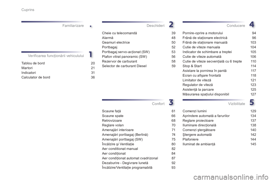 Peugeot 508 2011  Manualul de utilizare (in Romanian) .
Cuprins
Tablou de bord 20
Martori 21
Indicatori 31
Calculator de bord 36
Ver if ic area f uncţionării vehicululuiFamiliarizare
Cheie cu telecomandă 39
Alarmă 48
Geamuri electrice  50
Portbagaj 5