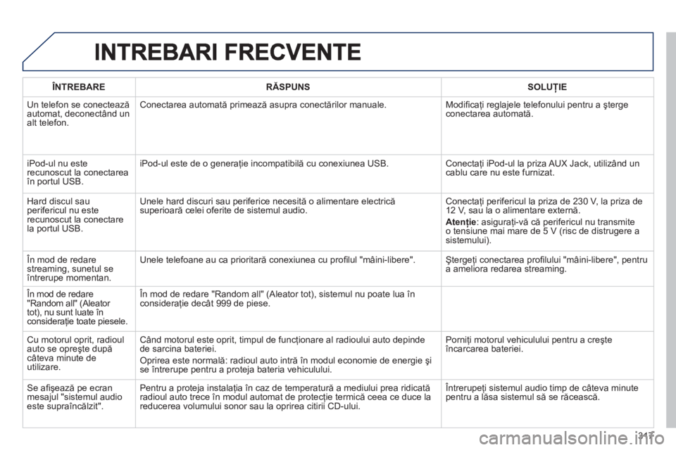 Peugeot 508 2011  Manualul de utilizare (in Romanian) 317
ÎNTREBARERĂSPUNSSOLUŢIE
 Un telefon se conecteazăautomat, deconect