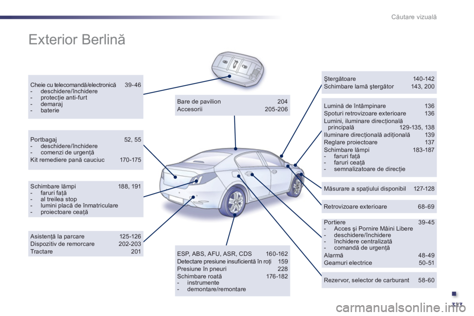 Peugeot 508 2011 Manualul de utilizare (in Romanian) .
323
Căutare vizuală
Exterior Berlină
Cheie cu telecomandă/electronică 39-46- deschidere/închidere - protecţie anti-fur t - demaraj- baterie
Lumină de întâmpinare 136 Spoturi Peugeot 508 2011 Manualul de utilizare (in Romanian) .
323
Căutare vizuală
Exterior Berlină
Cheie cu telecomandă/electronică 39-46- deschidere/închidere - protecţie anti-fur t - demaraj- baterie
Lumină de întâmpinare 136 Spoturi