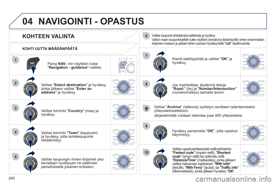Peugeot 508 2011 Omistajan käsikirja (in Finnish) 240
04
1
2
3
4
5
7
9
10
8
6
Paina NAV , niin näyttöön tulee"Navigation - guidance "-valikko.
KOHTI UUTTA MÄÄRÄNPÄÄTÄ
NAVIGOINTI - OPASTUS
KOHTEEN VALINTA
Peugeot 508 2011 Omistajan käsikirja (in Finnish) 240
04
1
2
3
4
5
7
9
10
8
6
Paina NAV , niin näyttöön tulee"Navigation - guidance "-valikko.
KOHTI UUTTA MÄÄRÄNPÄÄTÄ
NAVIGOINTI - OPASTUS
KOHTEEN VALINTA