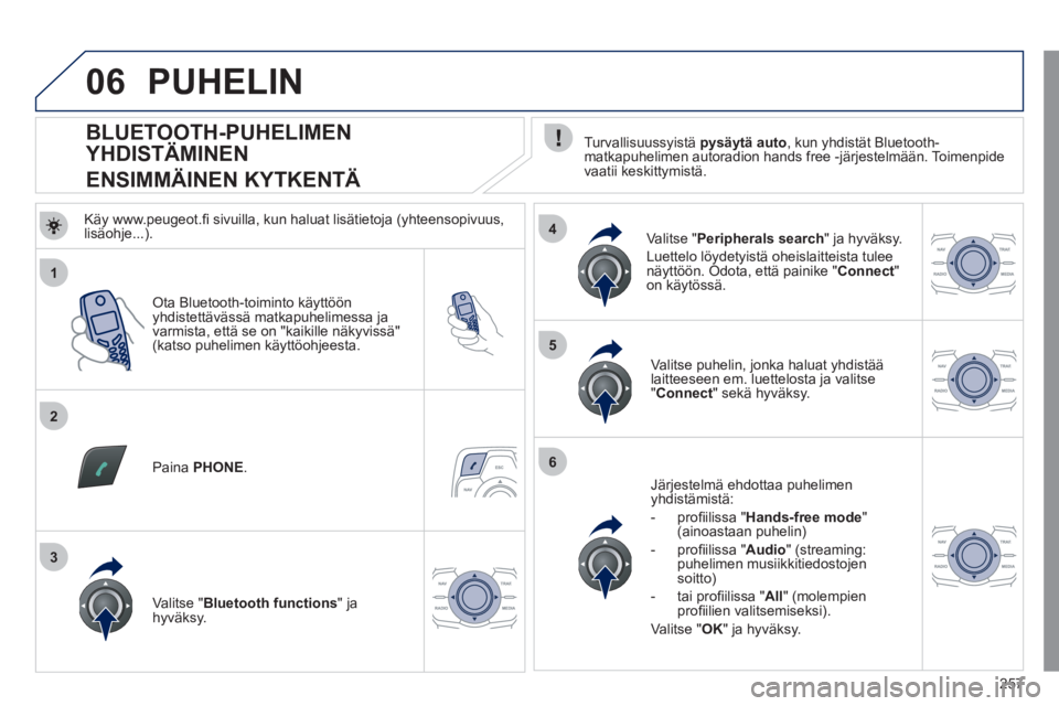 Peugeot 508 2011  Omistajan käsikirja (in Finnish) 257
1
2
5
6
3
4
06
   
 
 
 
 
 
 
 
 
 
 
 
 
 
 
BLUETOOTH-PUHELIMEN 
YHDISTÄMINEN  
ENSIMMÄINEN KYTKENTÄ    
Turvallisuussyistä  pysäytä auto, kun yhdistät Bluetooth-
matkapuhelimen autoradi