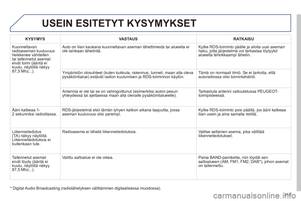 Peugeot 508 2011  Omistajan käsikirja (in Finnish) 315
USEIN ESITETYT KYSYMYKSET 
KYSYMYSVASTAUSRATKAISU
  Kuunneltavan radioaseman kuuluvuus heikkenee vähitellen
tai tallennetut asemat eivät toimi (ääntä ei 
kuulu, näytöllä näkyy 87,5 Mhz...