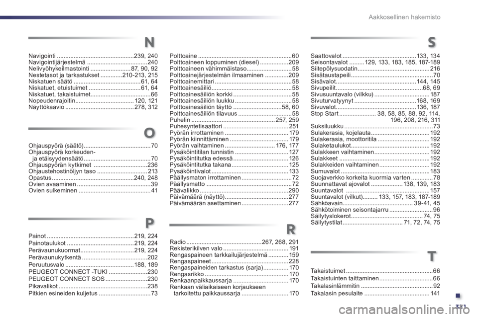 Peugeot 508 2011  Omistajan käsikirja (in Finnish) .
321
Aakkosellinen hakemisto
Navigointi..............................................239,240Navigointijärjestelmä....................................240Nelivyöhykeilmastointi......................