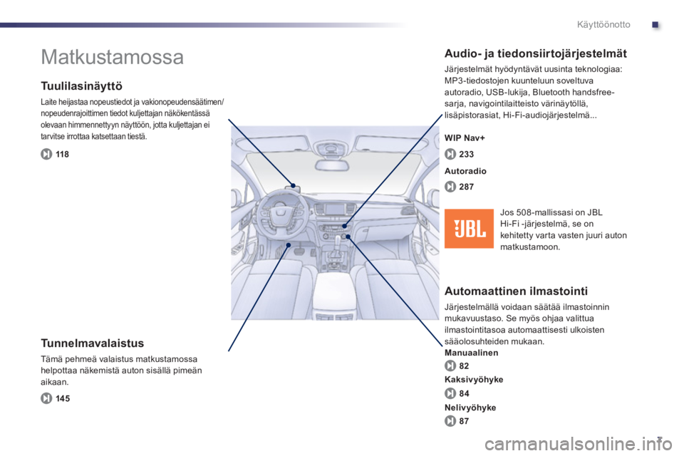 Peugeot 508 2011  Omistajan käsikirja (in Finnish) .
7
Käyttöönotto
  Matkustamossa  
 
 
Tu n n e l m a v a l a i s t u s
 
Tämä pehmeä valaistus matkustamossahelpottaa näkemistä auton sisällä pimeänaikaan.
 
 
Tuulilasinäyttö 
 
Laite h