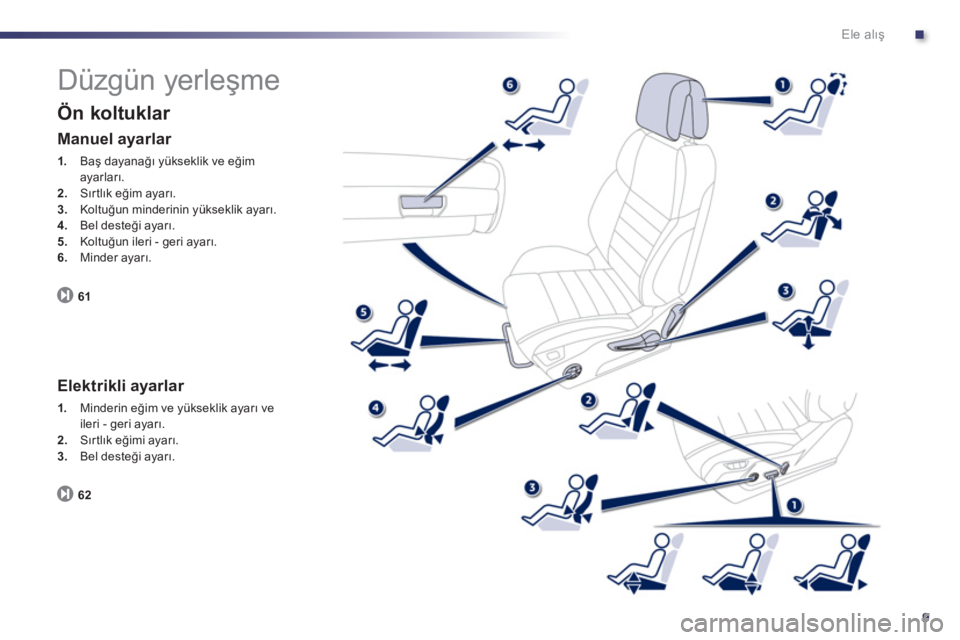 Peugeot 508 2011  Kullanım Kılavuzu (in Turkish) .
9
Ele alış
 
Düzgün yerleşme 
 
 
Ön koltuklar 
 
 
61 
 
 
 
 
Manuel ayarlar 
 
 
 
1. 
 Baş dayanağı yükseklik ve eğim 
ayarları. 
   
2. 
 Sırtlık eğim ayarı. 
   
3. 
 Koltuğun
