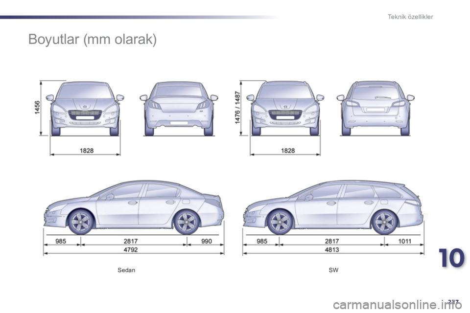 Peugeot 508 2011 Kullanım Kılavuzu (in Turkish) 10
227
Te k n i k ö z e l l i k l e r
Sedan
SW
Boyutlar (mm olarak) Peugeot 508 2011 Kullanım Kılavuzu (in Turkish) 10
227
Te k n i k ö z e l l i k l e r
Sedan
SW
Boyutlar (mm olarak)