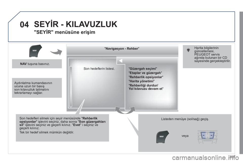 Peugeot 508 2011  Kullanım Kılavuzu (in Turkish) 239
04
  Son hedeﬂ erin listesi.      
" Navigasyon - Rehber 
"  
   
Son hedeﬂ eri silmek için seyir menüsünde " Rehberlik 
opsiyonlar 
" işlevini seçiniz, daha sonra " Son güzergahları 
s