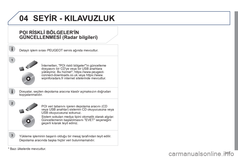 Peugeot 508 2011  Kullanım Kılavuzu (in Turkish) 245
04
1
3
2
  SEYİR - KILAVUZLUK 
 
 
POI RİSKLİ BÖLGELERİN 
GÜNCELLENMESİ (Radar bilgileri) 
 
 
Detaylı işlem sırası PEUGEOT servis ağında mevcuttur.  
   
Dosyalar, seçilen depolama