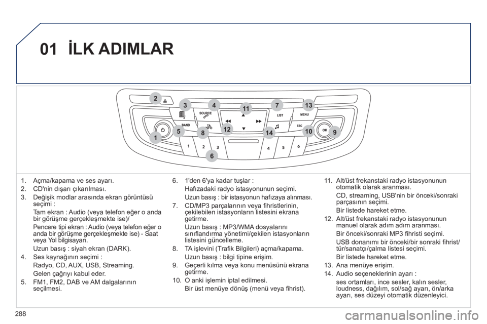 Peugeot 508 2011 Kullanım Kılavuzu (in Turkish) 288
01
1
274
5
6
3
8910
1311
1214
İLK ADIMLAR
1. Açma/kapama ve ses ayarı.
2. CDnin dışarı çıkarılması.
3. Değişik modlar arasında ekran görüntüsü
seçimi : Peugeot 508 2011 Kullanım Kılavuzu (in Turkish) 288
01
1
274
5
6
3
8910
1311
1214
İLK ADIMLAR
1. Açma/kapama ve ses ayarı.
2. CDnin dışarı çıkarılması.
3. Değişik modlar arasında ekran görüntüsü
seçimi :