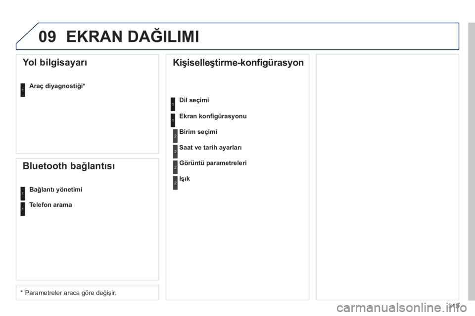 Peugeot 508 2011  Kullanım Kılavuzu (in Turkish) 313
09  EKRAN DAĞILIMI 
 
 
 
 
 
 
 
 
Kişiselleştirme-konfigürasyon  
 
 
Dil seçimi  
   
Ekran konﬁ gürasyonu 
 
 
Yol bilgisayarı 
 
 
Araç diyagnostiği *  
 
 
 
 
Bluetooth bağlant