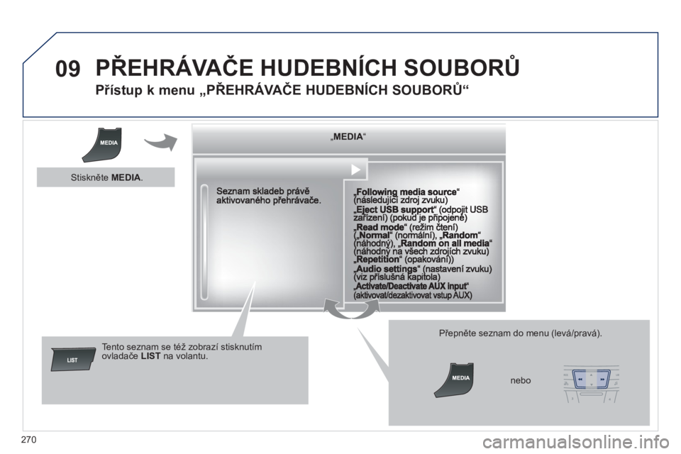 Peugeot 508 2011  Návod k obsluze (in Czech) 270
09  PŘEHRÁVAČE HUDEBNÍCH SOUBORŮ 
 
 
 
 
 
 
 
Přístup k menu „PŘEHRÁVAČE HUDEBNÍCH SOUBORŮ“ 
„„„„ „„„MEDIAMEDIAMEDIAMEDIAMEDIAMEDIAMEDIAMEDIAMEDIAMEDIAMEDIAMEDIAMED