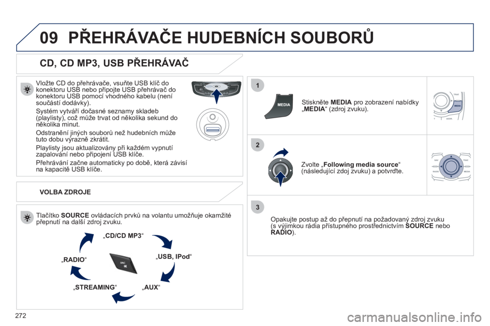 Peugeot 508 2011  Návod k obsluze (in Czech) 272
09
1
2
3
PŘEHRÁVAČE HUDEBNÍCH SOUBORŮ
 
 
CD, CD MP3, USB PŘEHRÁVAČ 
 
 
Vložte CD do přehrávače, vsuňte USB klíč do 
konektoru USB nebo připojte USB přehrávač do
konektoru USB 