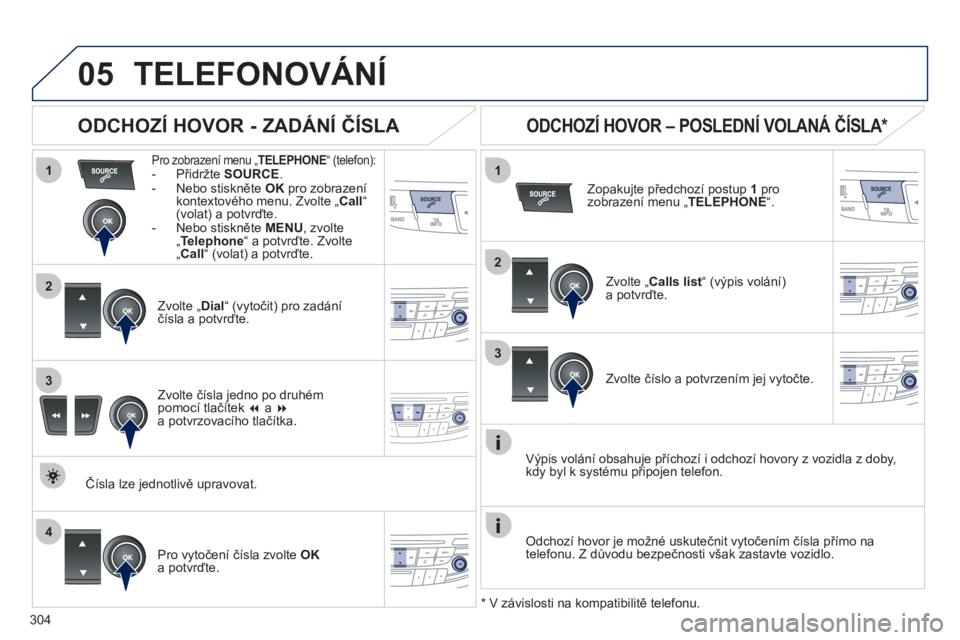 Peugeot 508 2011  Návod k obsluze (in Czech) 304
 
  
1
2
1
4
2
3
3
05TELEFONOVÁNÍ
Pro zobrazení menu „TELEPHONE“ (telefon): -  Přidr