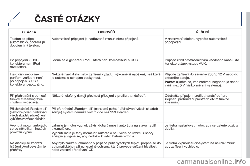 Peugeot 508 2011  Návod k obsluze (in Czech) 317
OTÁZKAODPOVĚĎŘEŠENÍ
 
Telefon se připojí
automaticky, přičemž je
dopojen jiný telefon.  Automatické připo
jení je nadřazené manuálnímu připojení.  V nastavení telefonu vypně