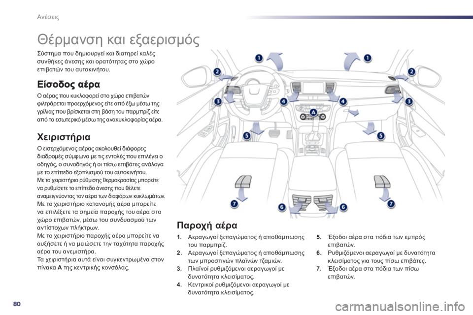 Peugeot 508 2011  Εγχειρίδιο χρήσης (in Greek) 80
Ανέσεις
   
 
 
 
 
 
 
 
Θέρμανση και εξαερισμός 
Ο αέρας που κυκλοφορεί στο χώρο επιβατών
φιλτράρεται προερχόμεν