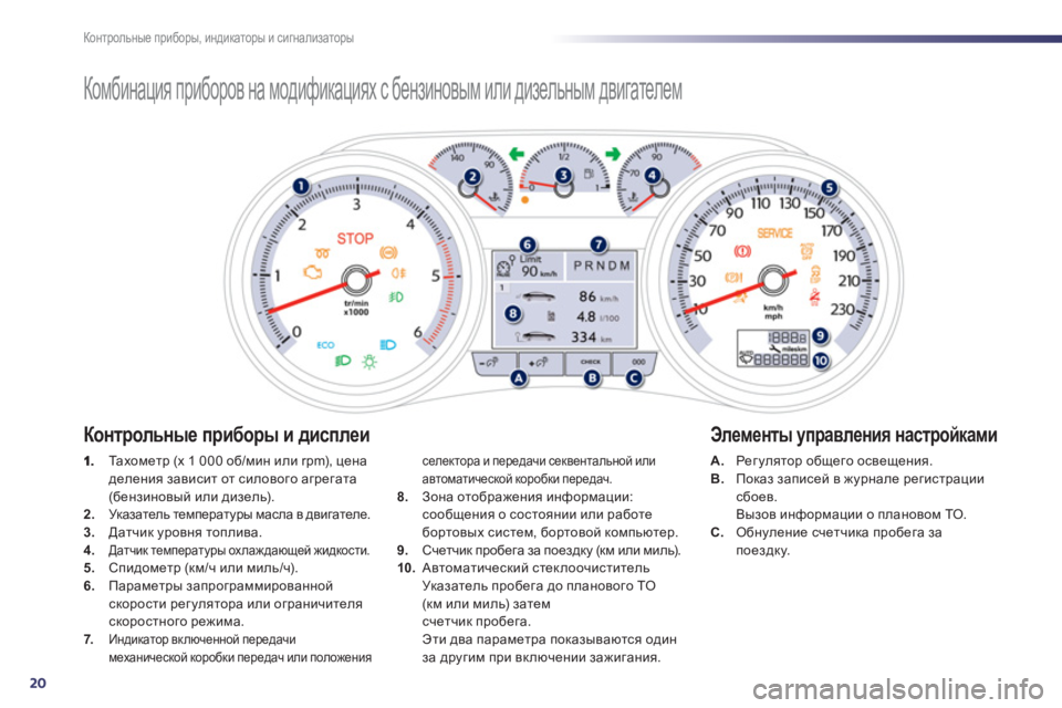 Peugeot 508 2011  Инструкция по эксплуатации (in Russian) 20
Контрольные приборы, индикаторы и сигнализаторы
 
 
 
 
 
 
Комбинация приборов на модификациях с бензиновым и�