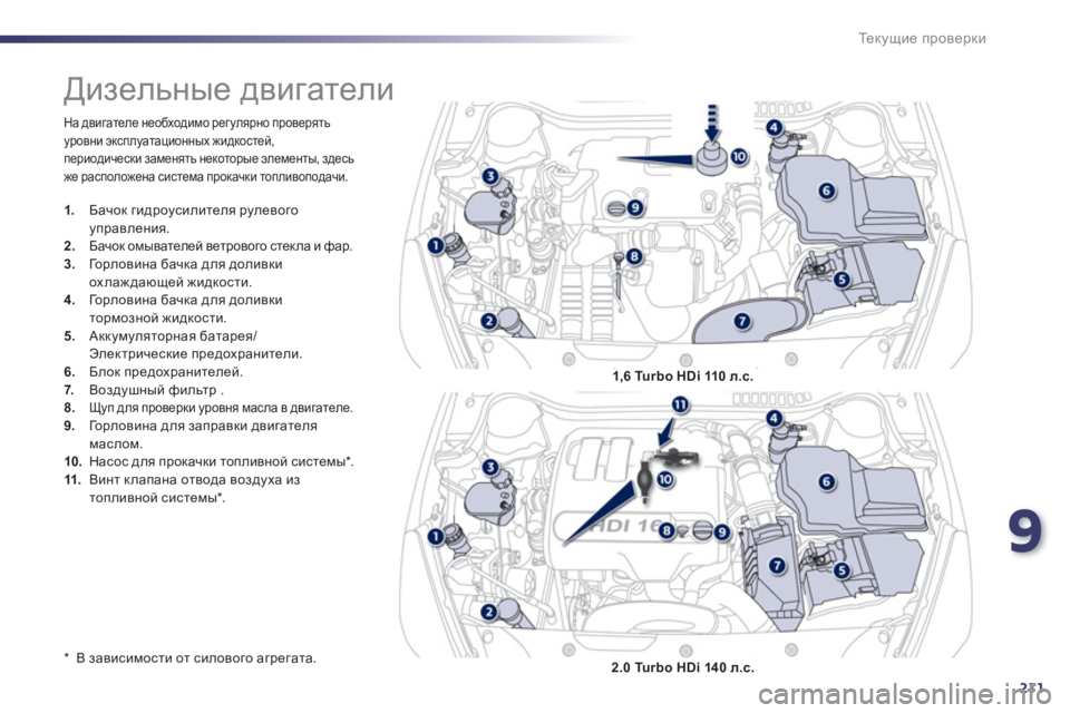 Peugeot 508 2011  Инструкция по эксплуатации (in Russian) 9
211
Те к у щ и е проверки
 
На двигателе необходимо регулярно проверять уровни эксплуатационных жидкостей,
пер