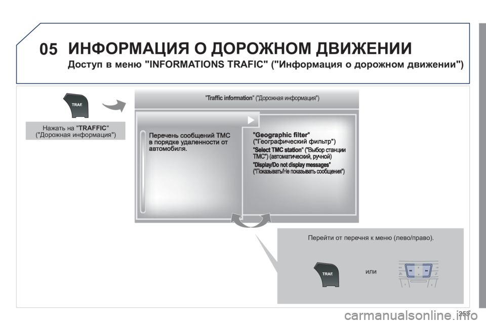 Peugeot 508 2011 Инструкция по эксплуатации (in Russian) 253
05 ИНФОРМАЦИЯ О ДОРОЖНОМ ДВИЖЕНИИ
Доступ в меню "INFORMATIONS TRAFIC" ("Информация о дорожном движении")
Перейти от Peugeot 508 2011 Инструкция по эксплуатации (in Russian) 253
05 ИНФОРМАЦИЯ О ДОРОЖНОМ ДВИЖЕНИИ
Доступ в меню "INFORMATIONS TRAFIC" ("Информация о дорожном движении")
Перейти от