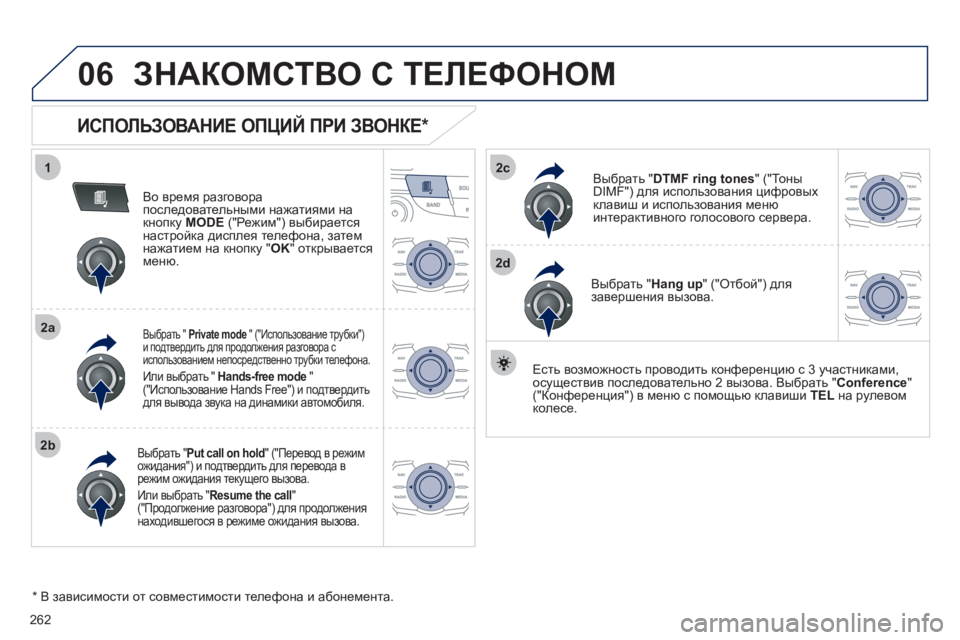 Peugeot 508 2011  Инструкция по эксплуатации (in Russian) 262
1
2a
2b
2c
2d
06ЗНАКОМСТВО С ТЕЛЕФОНОМ
 
 ИСПОЛЬЗОВАНИЕ ОПЦИЙ ПРИ ЗВОНКЕ 
*  
Во время разговорапоследовательными н