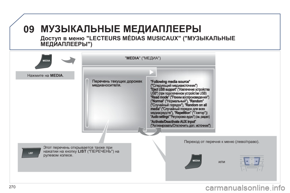 Peugeot 508 2011 Инструкция по эксплуатации (in Russian) 270
09 МУЗЫКАЛЬНЫЕ МЕДИАПЛЕЕРЫ
Доступ в меню "LECTEURS MÉDIAS MUSICAUX" ("МУЗЫКАЛЬНЫЕ
МЕДИАПЛЕЕРЫ")
""""""""MEDIAMEDIAMEDIAMEDI Peugeot 508 2011 Инструкция по эксплуатации (in Russian) 270
09 МУЗЫКАЛЬНЫЕ МЕДИАПЛЕЕРЫ
Доступ в меню "LECTEURS MÉDIAS MUSICAUX" ("МУЗЫКАЛЬНЫЕ
МЕДИАПЛЕЕРЫ")
""""""""MEDIAMEDIAMEDIAMEDI