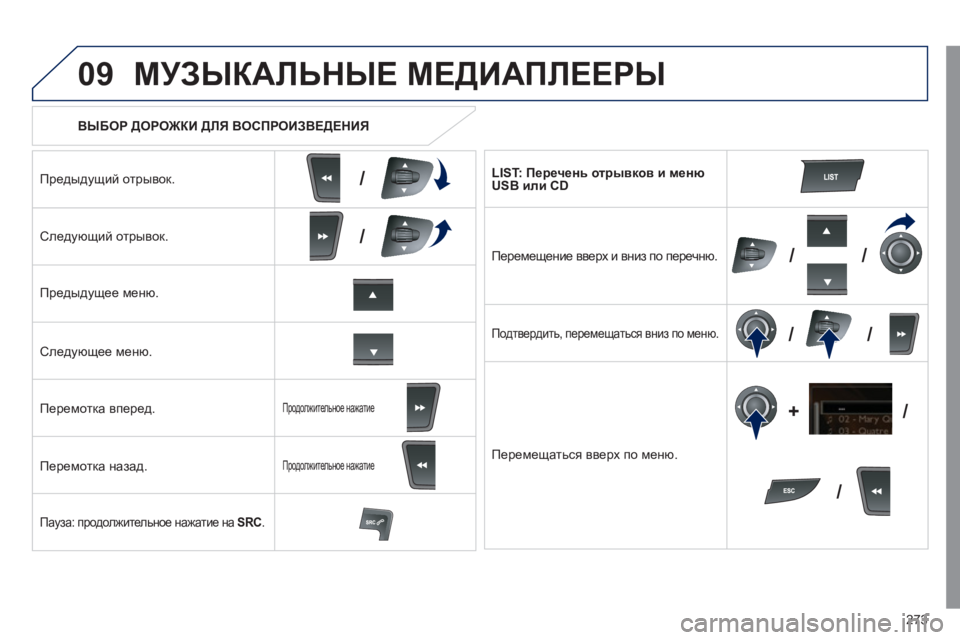 Peugeot 508 2011 Инструкция по эксплуатации (in Russian) 273
09
/
/
//
//
/ +/
ВЫБОР ДОРОЖКИ ДЛЯ ВОСПРОИЗВЕДЕНИЯ
МУЗЫКАЛЬНЫЕ МЕДИАПЛЕЕРЫ
Предыдущий отрывок.
След
ующий о Peugeot 508 2011 Инструкция по эксплуатации (in Russian) 273
09
/
/
//
//
/ +/
ВЫБОР ДОРОЖКИ ДЛЯ ВОСПРОИЗВЕДЕНИЯ
МУЗЫКАЛЬНЫЕ МЕДИАПЛЕЕРЫ
Предыдущий отрывок.
След
ующий о
