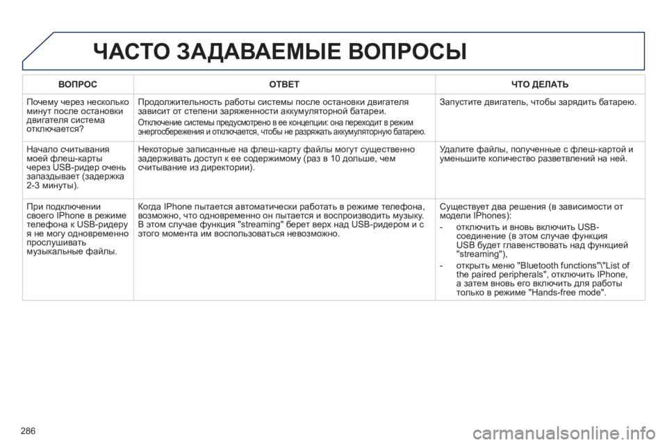 Peugeot 508 2011  Инструкция по эксплуатации (in Russian) 286
ВОПРОСОТВЕТ ЧТО ДЕЛАТЬ
 Почему через несколько минут после остановки 
двигателя системаотключается?
Ijh^h