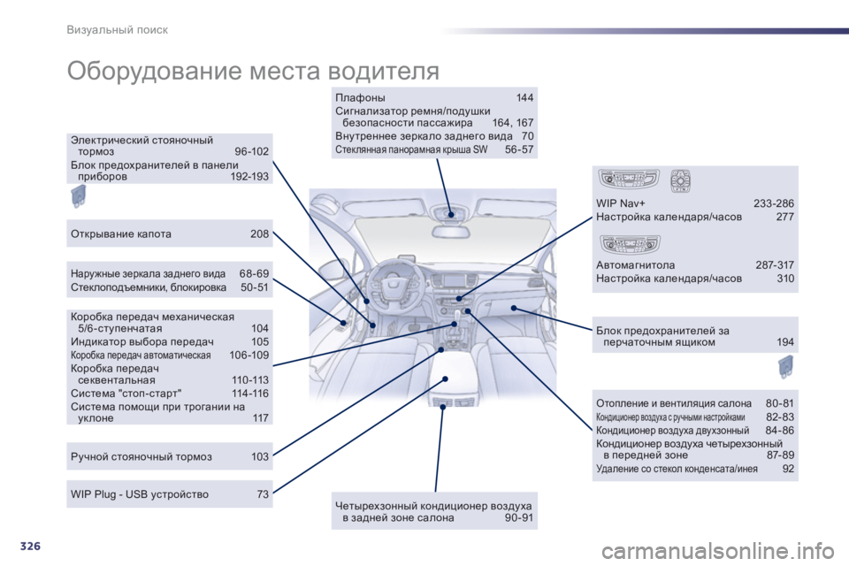 Peugeot 508 2011  Инструкция по эксплуатации (in Russian) 326
Визуальный поиск
 
Оборудование места водителя 
 
Плафоны   14 4 Сигнализатор ремня/подушкибезопасности пасс