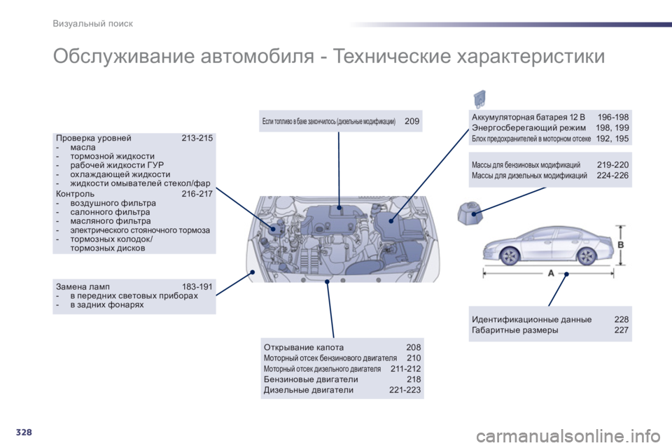 Peugeot 508 2011  Инструкция по эксплуатации (in Russian) 328
Визуальный поиск
 
Обслуживание автомобиля - Те х н и ч е с к и е характеристики 
 
Идентификационные данные   