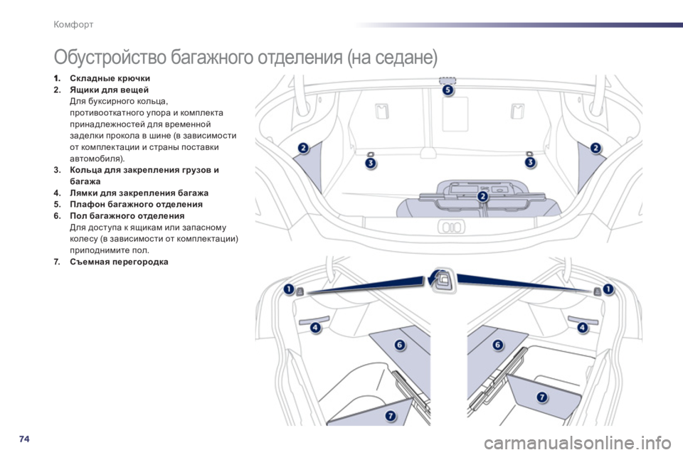 Peugeot 508 2011  Инструкция по эксплуатации (in Russian) 74
Комфорт
   
 
 
 
 
 
 
 
 
 
 
 
 
 
 
 
 
Обустройство багажного отделения (на седане) 
Складные крючки2.Ysbdb для вещейД